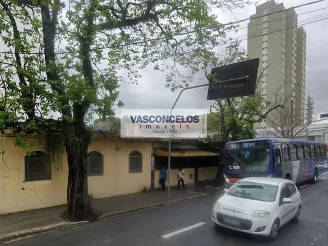 Ponto Comercial venda em Região Imediata de São José dos Campos, Região Metropolitana do Vale do Paraíba e Litoral Norte