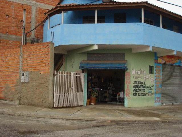 Ponto Comercial venda em Região Imediata de Sorocaba, Região Metropolitana de Sorocaba