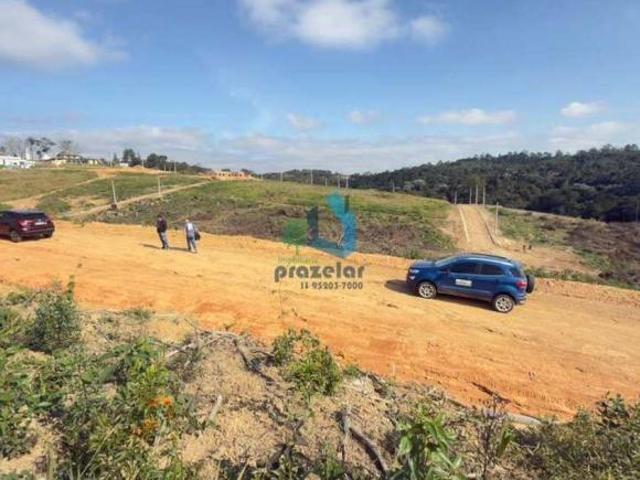 Terreno venda em Região Imediata de Sorocaba, Região Metropolitana de Sorocaba