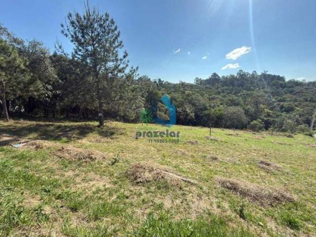 Terreno venda em Região Imediata de Sorocaba, Região Metropolitana de Sorocaba