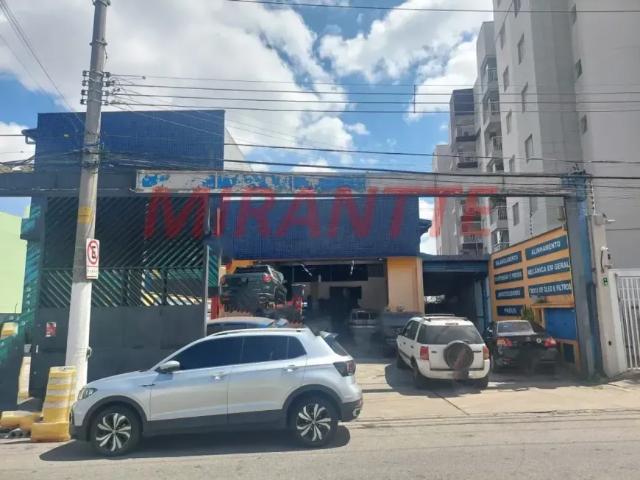Condominio aluguel em Região Imediata de São Paulo, Região Metropolitana de São Paulo