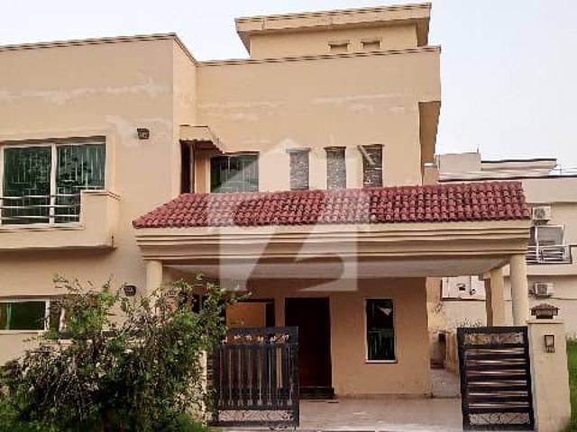 House for rent in Islamabad
