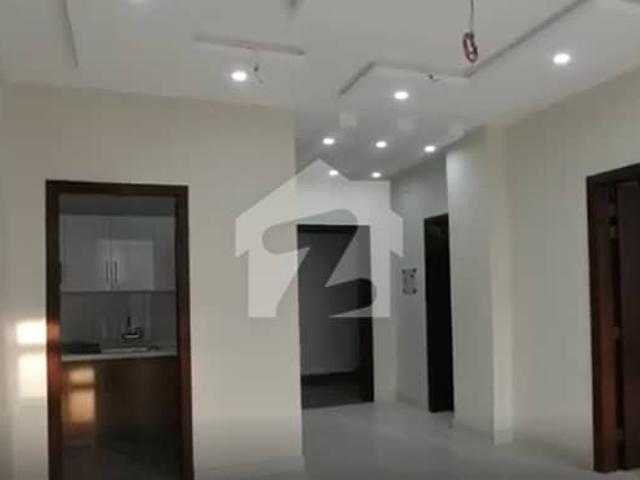 Property for rent in Islamabad