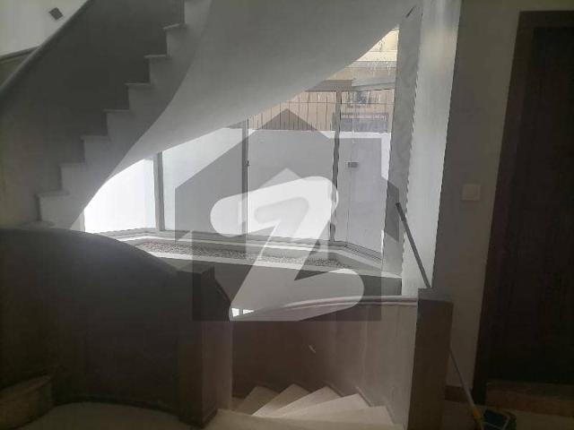 House for rent in Islamabad