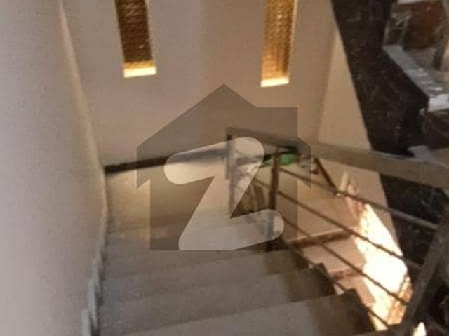 Property for rent in Islamabad