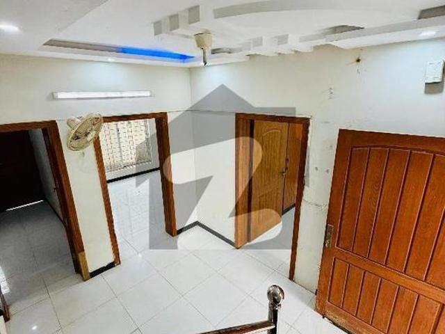 House for rent in Islamabad