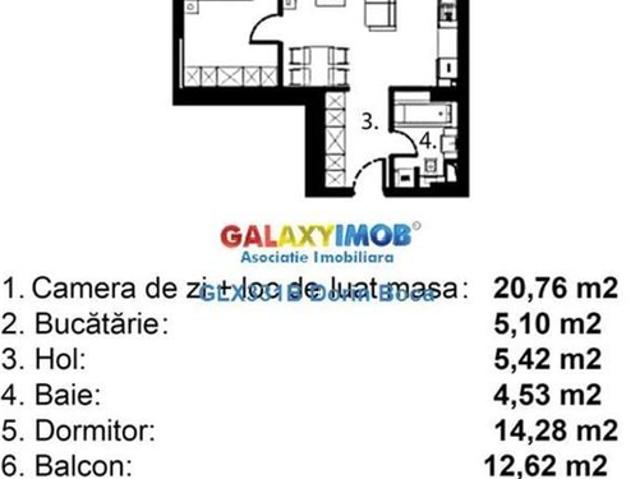 Apartament închirieri în București