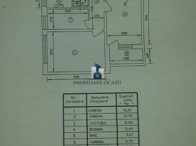 Apartament închirieri în Colțea, București
