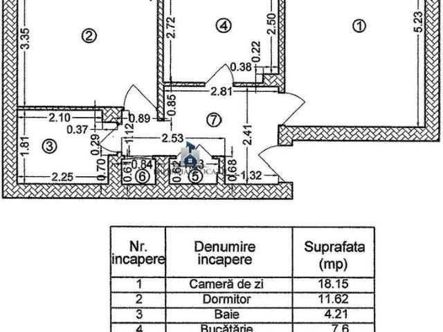 Apartament închirieri în Sector 4, București