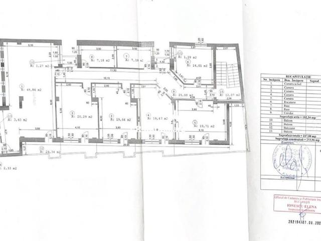 Apartament închirieri în București