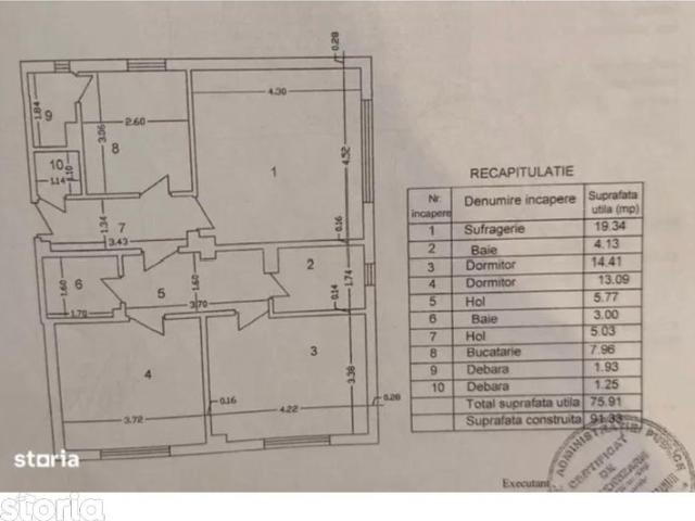 Apartament închirieri