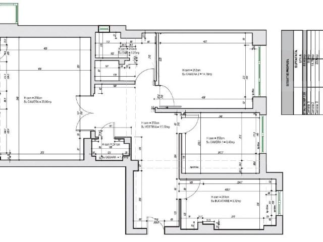 Apartament închirieri în București