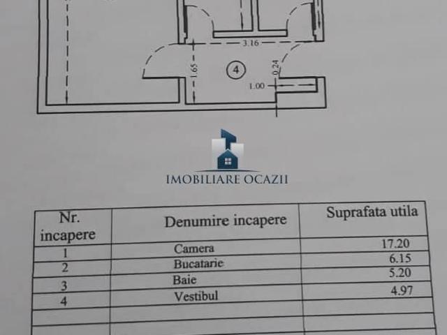 Garsonieră închirieri în București
