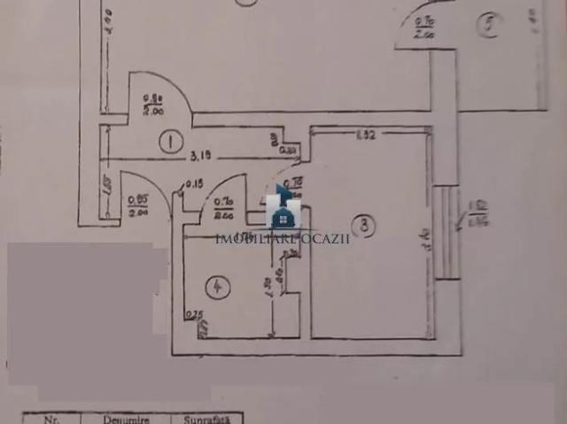 Apartament închirieri în Colțea, București