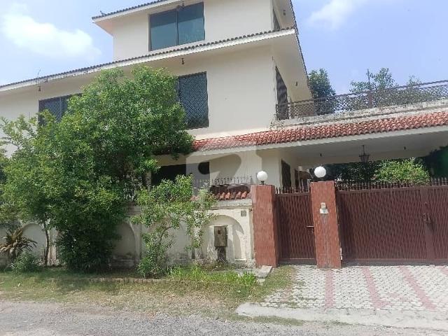 House for rent in Islamabad