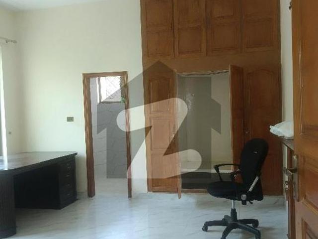 House for rent in Islamabad