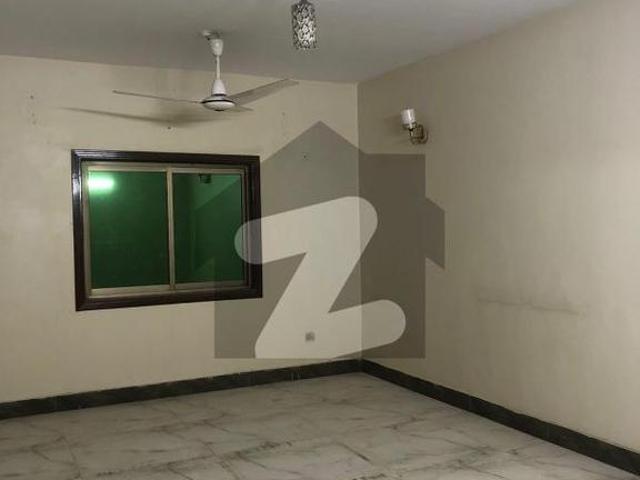 House for rent in North Waziristan, Federally Administered Tribal Areas fata