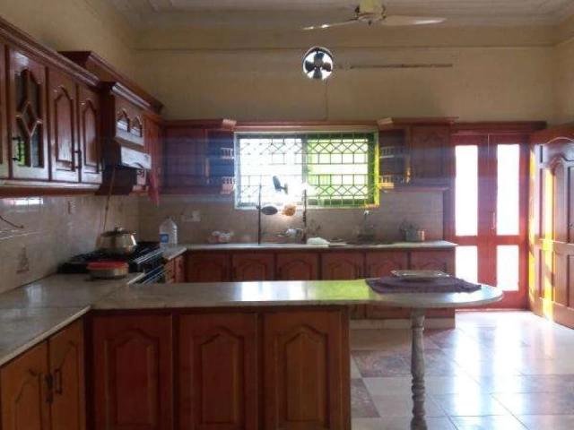 House for rent in Islamabad