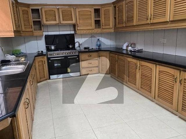 Property for rent in Islamabad