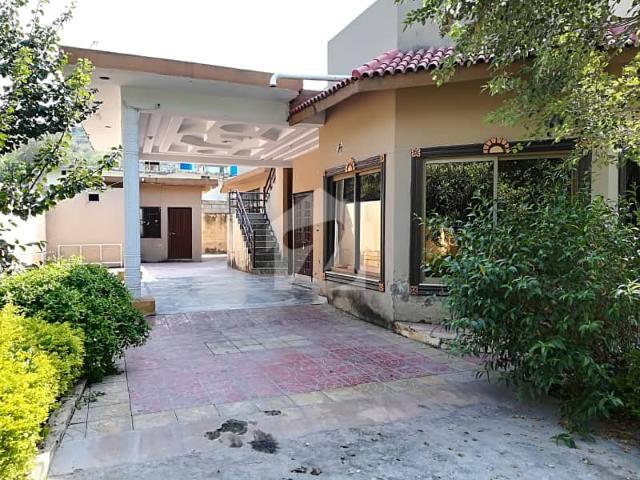 House for rent in Islamabad
