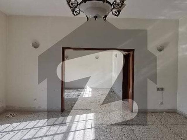 House for rent in Islamabad