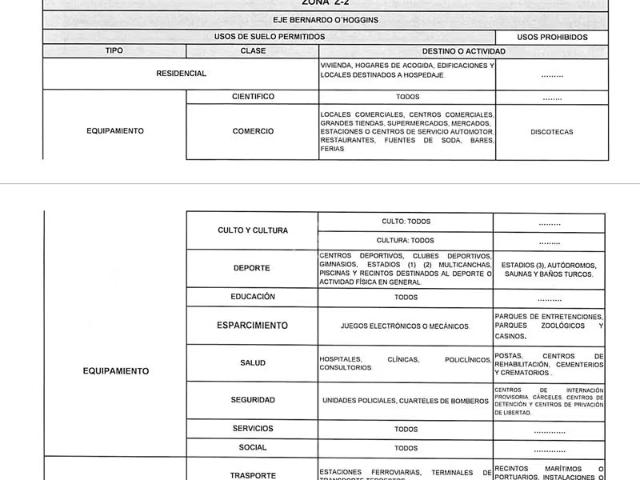 Local Comercial en venta en Angol, La Araucanía