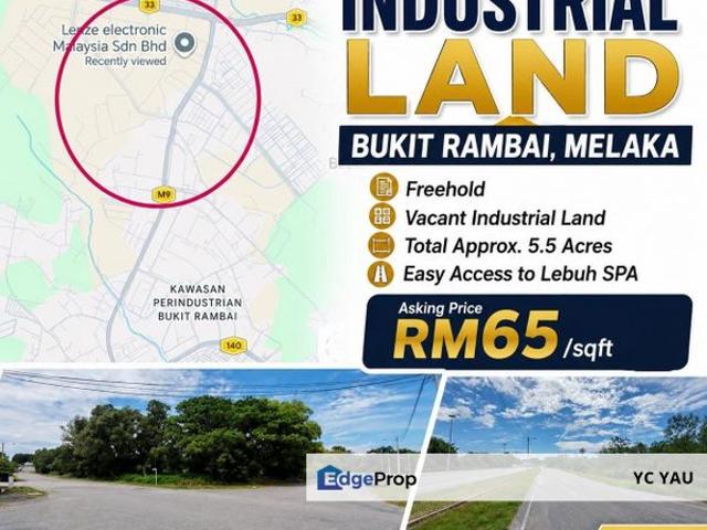 Warehouse for sale in Malaka