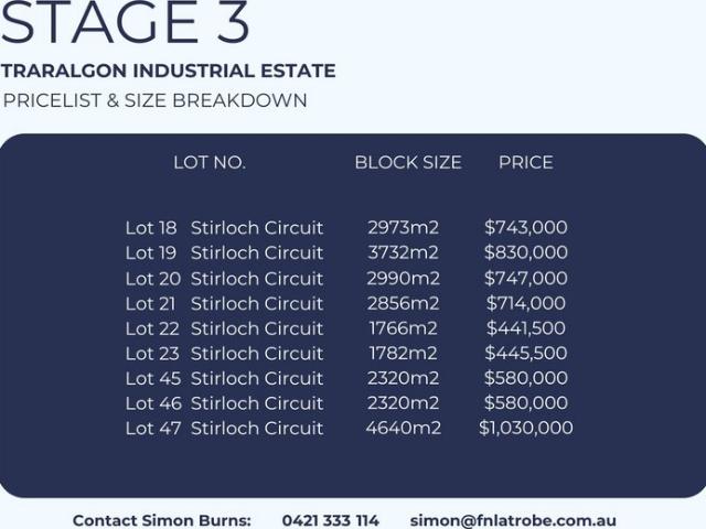 Property for sale in Traralgon East, Victoria