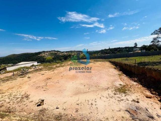 Terreno venda em Região Imediata de Sorocaba, Região Metropolitana de Sorocaba