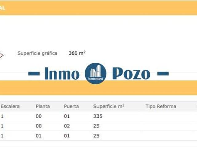 Local Comercial en alquiler en Almendralejo