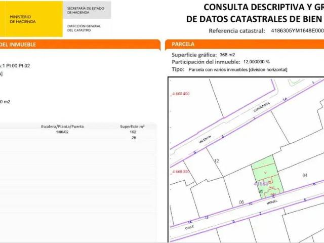 Local Comercial en venta en Huesca/Uesca, Hoya de Huesca / Plana de Uesca