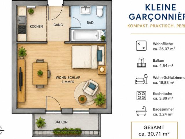 Wohnung kaufen in Innsbruck, Tirol