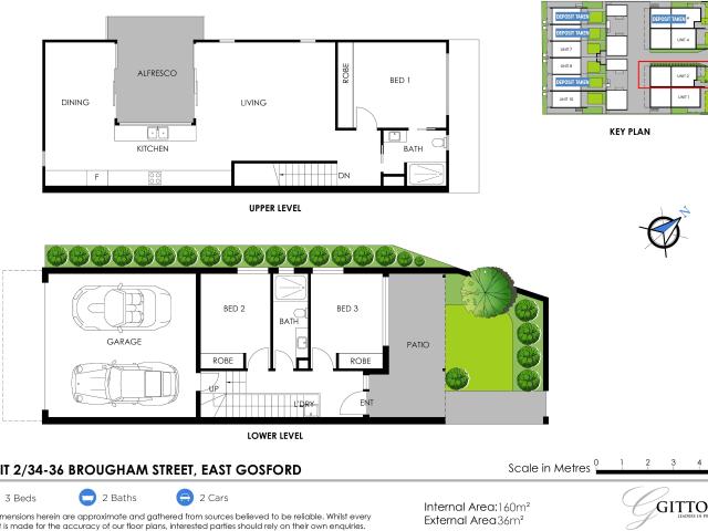 Townhouse for sale in Gosford, New South Wales
