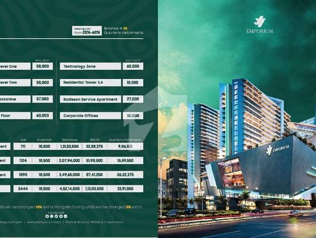 Commercial for sale in Islamabad