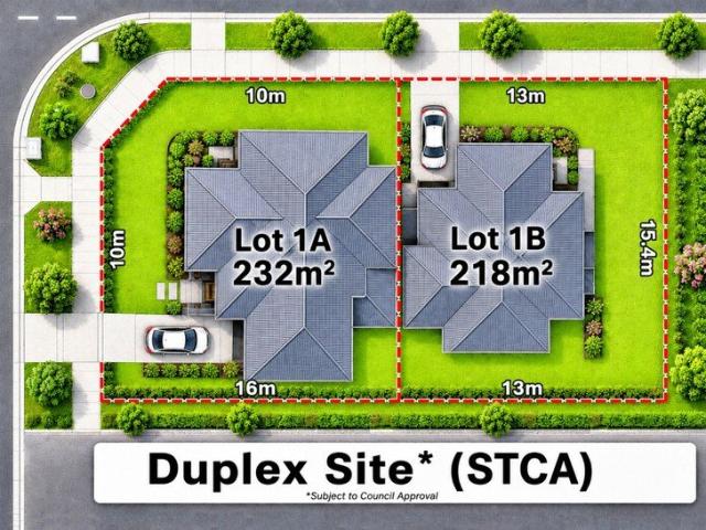 Land for sale in Sydney, New South Wales