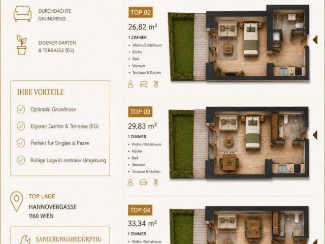 Apartment kaufen in KG Brigittenau, Wien