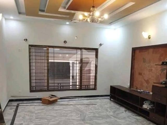 Property for rent in Islamabad
