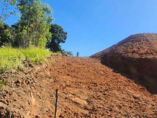 Terreno venda em Região Imediata de Sorocaba, Região Metropolitana de Sorocaba