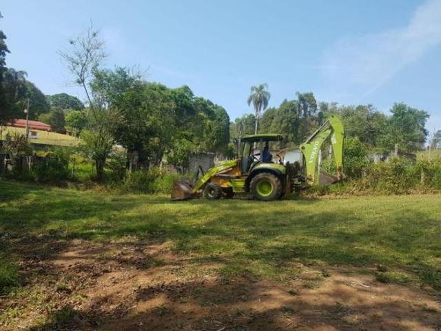 Terreno venda em Região Imediata de Sorocaba, Região Metropolitana de Sorocaba