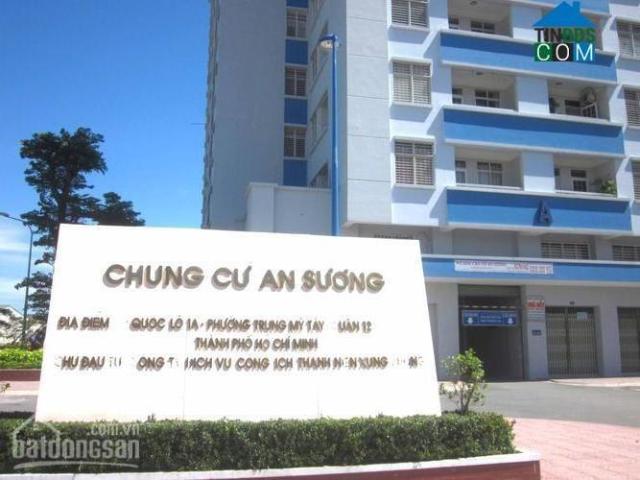 Căn hộ bán tại Thủ Đức, Hồ Chí Minh