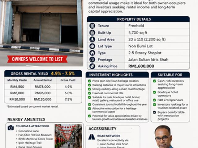 Shop for sale in Perak, Tanjong Ipoh
