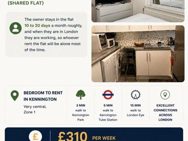 House for rent in Elephant and Castle, Greater London