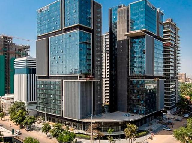 Commercial for sale in Gujarat