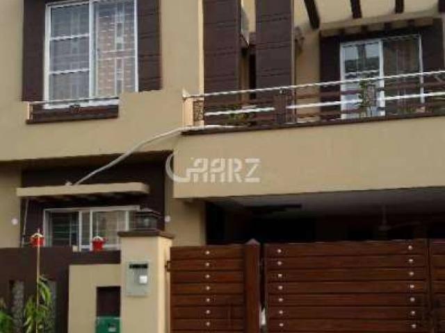 House for rent in Islamabad