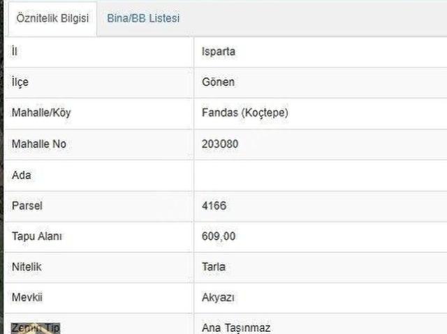 Gönen içerisinde satılık Arsa