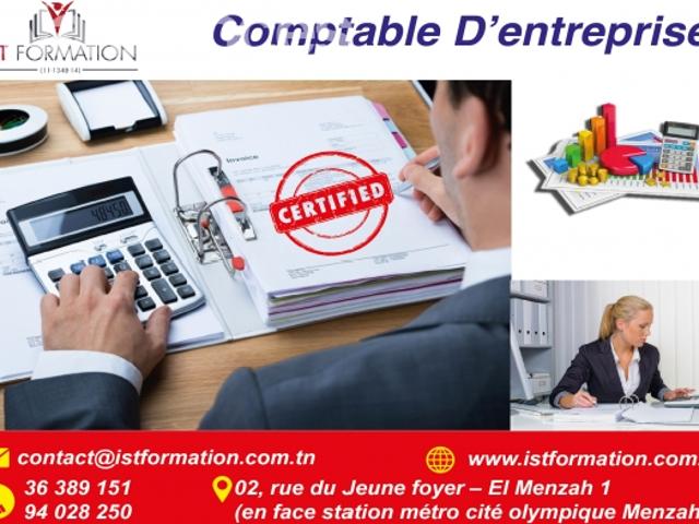 Propriété vente
