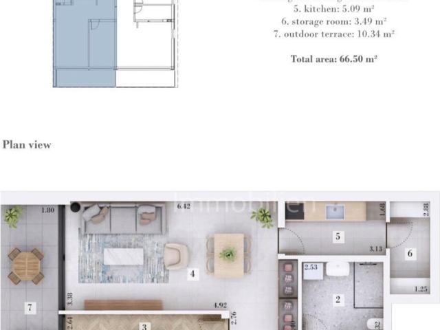 Wohnung kaufen