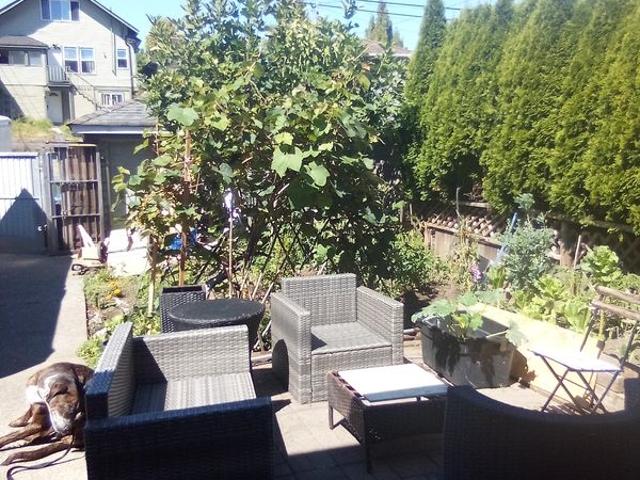 House for rent in Vancouver, British Columbia