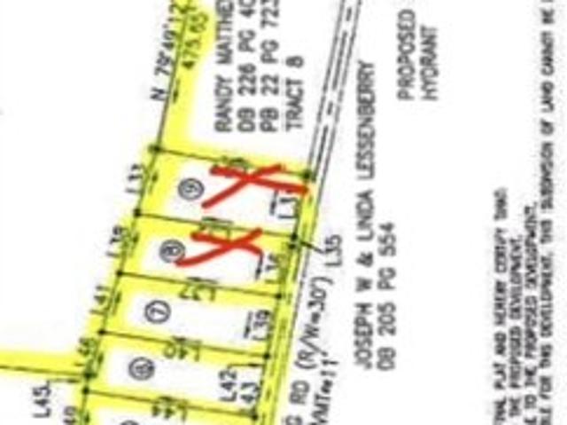 Land for sale in Glasgow, Kentucky