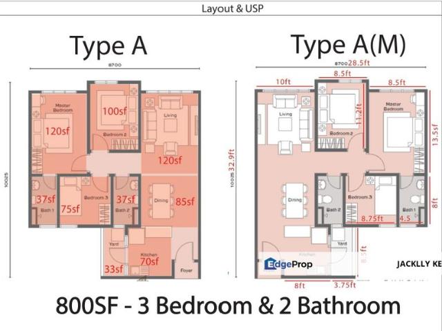 Condominium for sale in Country Heights Damansara, Kuala Lumpur